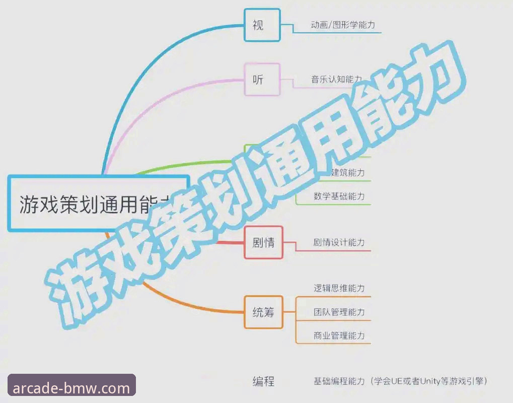 为什么新手都选择奔驰宝马电玩城官方版？从入门到精通的完整指南