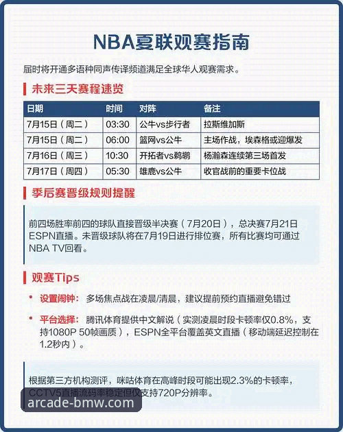 NBA焦点战复盘与奔驰宝马电玩城v2.1.5观赛体验优化教程